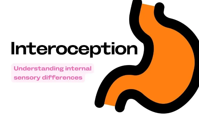 Interoception