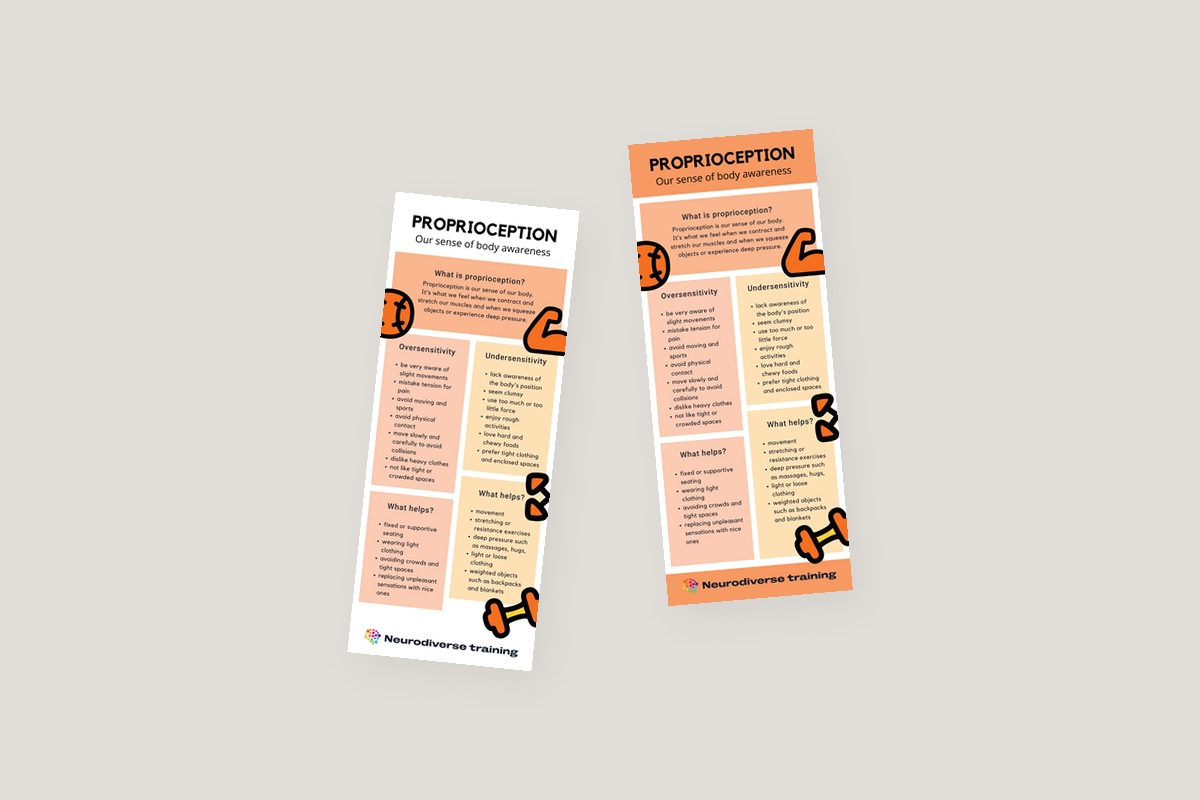 Proprioception Infographic
