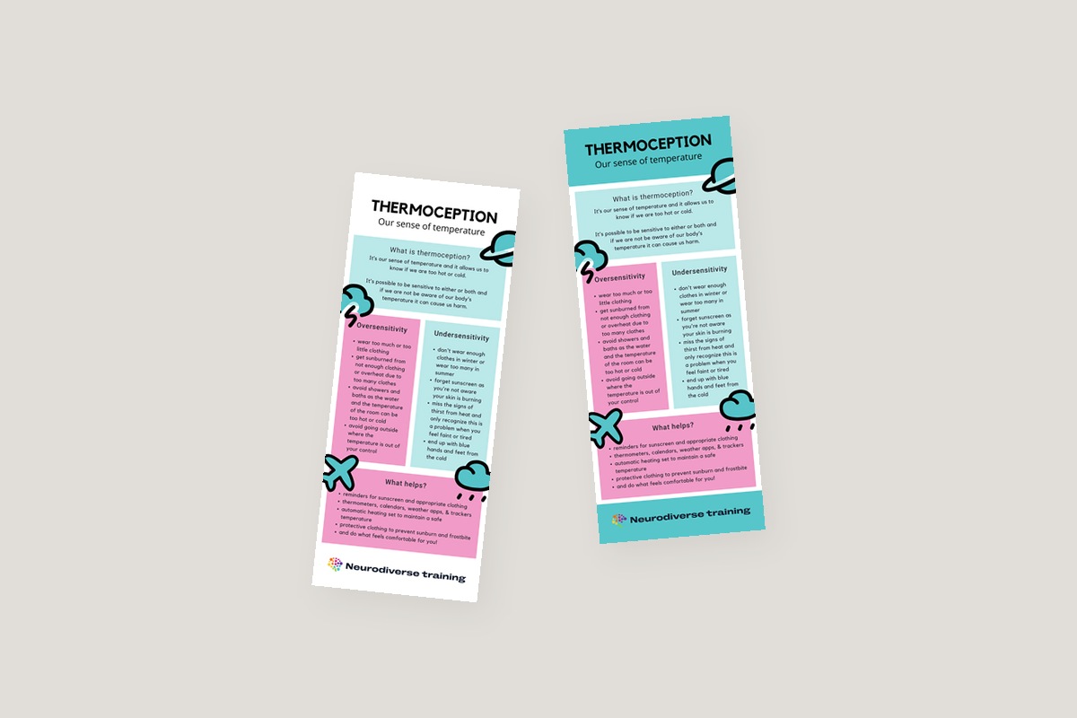 Thermoception Infographic