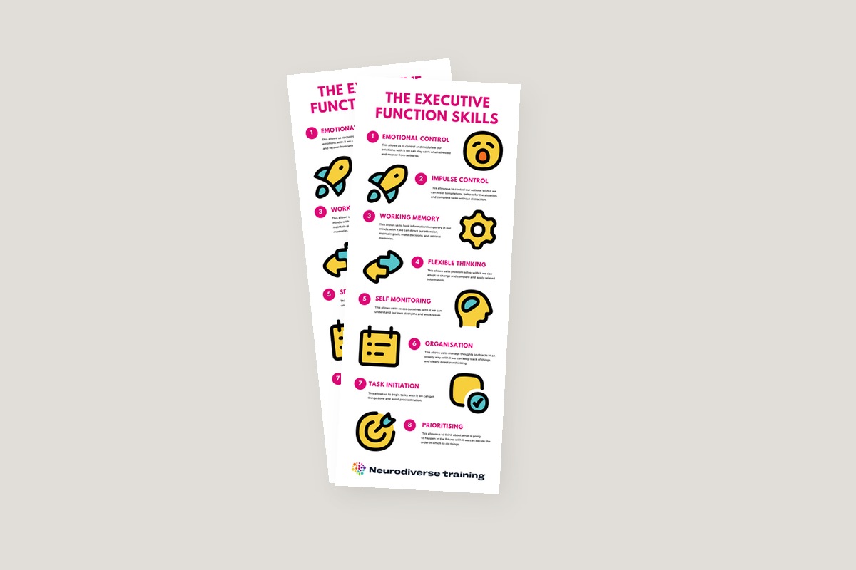 Executive Functions Infographic