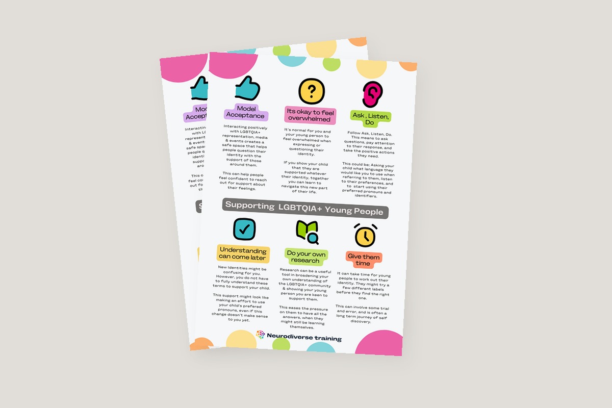 LGBTQIA+ Infographic