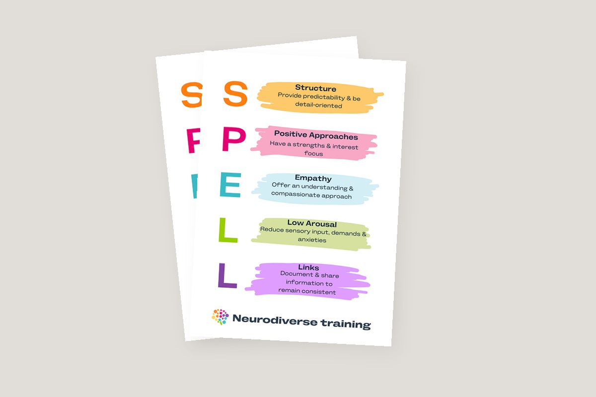 SPELL Framework Poster