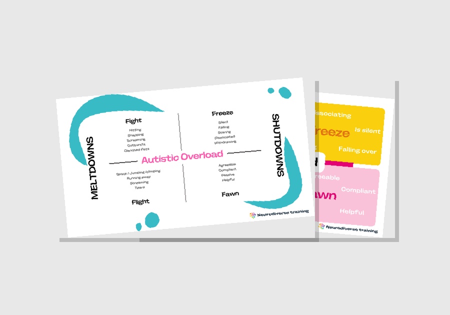 Autistic Overload Poster